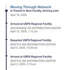 What’s up with Seattle USPS?