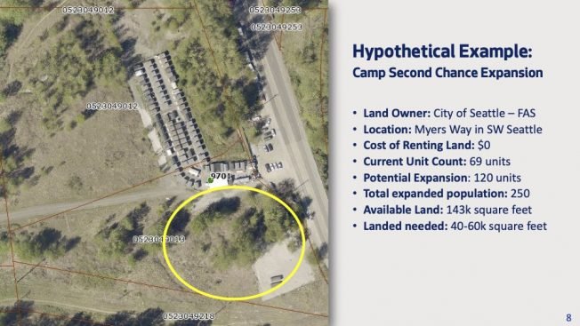 VIDEO: How will mayor add shelter space? City Council committee gets one big hint