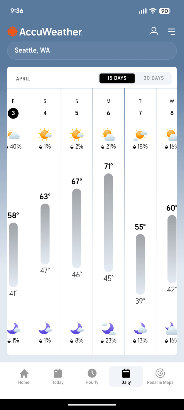 Can I get a “hell yeah”?