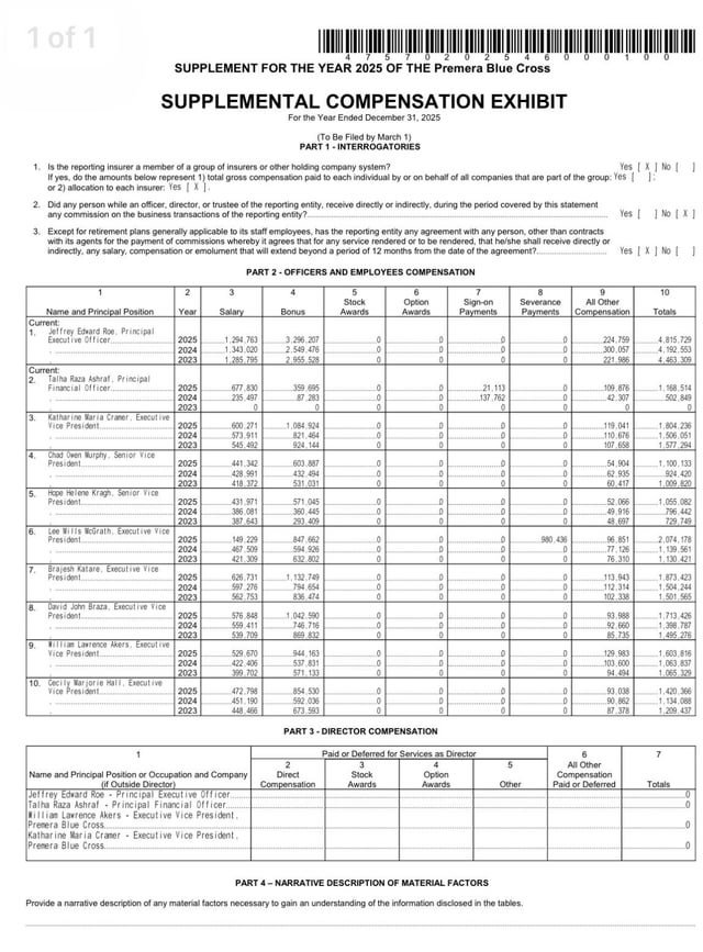 Let’s see how much Premera execs made in the last 3 years