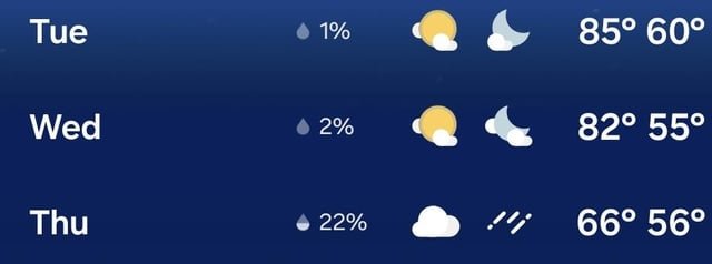 What is this weather 😭