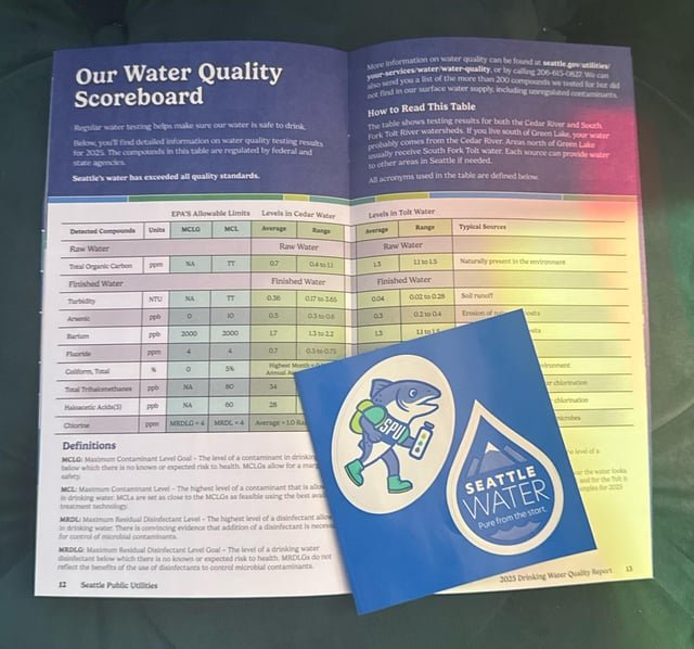 Seattle Drinking Water Quality Report Just Dropped… and there’s stickers