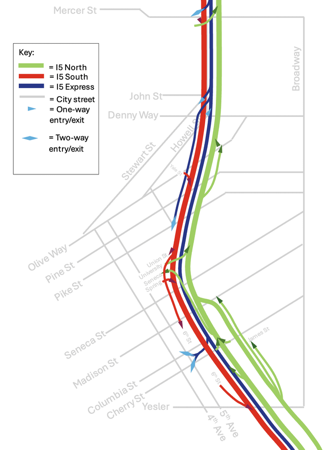 The I-5 express entrances downtown confused me, so I made a map of all of them