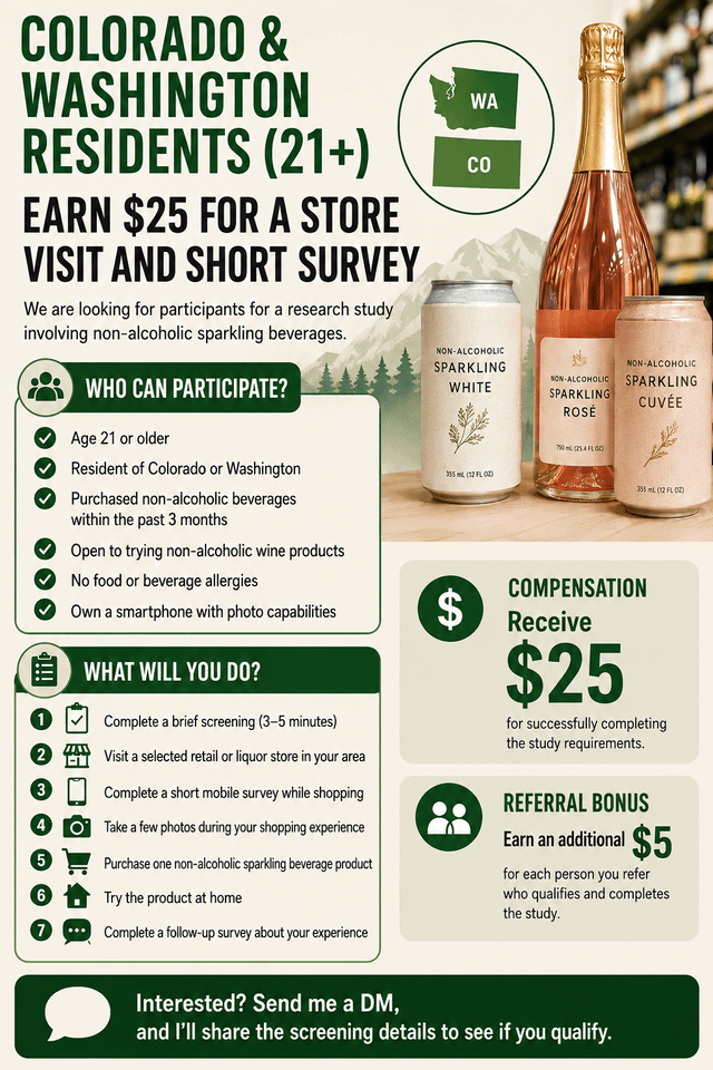 Bellevue Residents (21+) – Earn $25 for a Store Visit and Short Survey