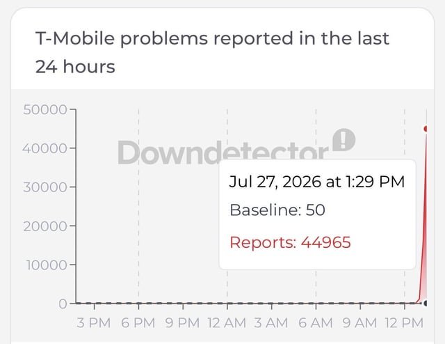 Heads up if your t mobile cellular isn’t working. There’s a major outage!