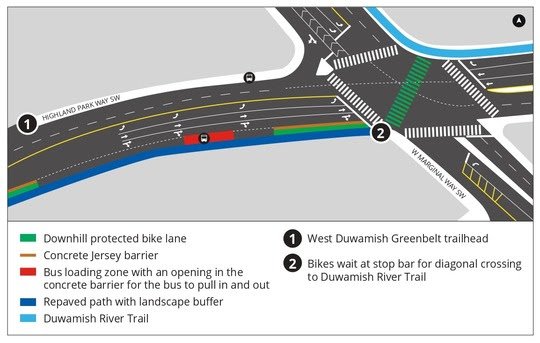 FOLLOWUP: SDOT unveils ‘final design’ for Highland Park Way hill lane conversion