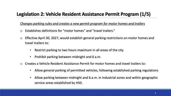 Will a permit program with new policies and rules reduce RV homelessness? City Council briefing tomorrow