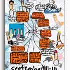 JK. THE PAINT MAP IS BACK. Jimothy has created a special piece for Sept. 11-14 with Greg as his muse.