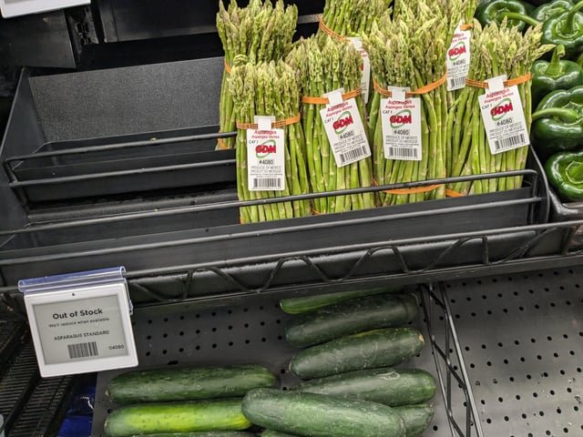 How will we survive without digital pricing?