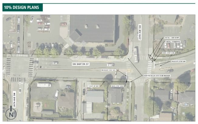 FOLLOWUP: 25th/Barton all-way stop, and other Metro proposals for Route 60