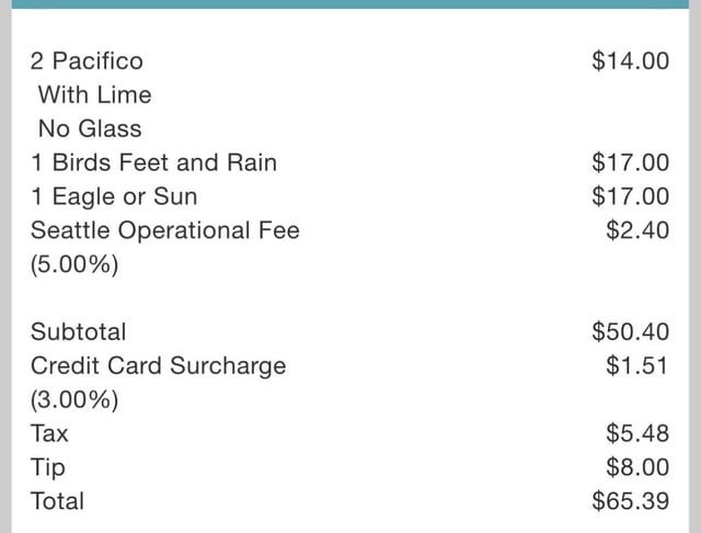 Rabbit Box added fees